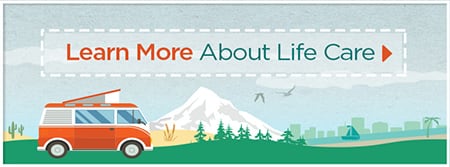 Learn More About Brookdale Life Care CCRCs Retirement Communities