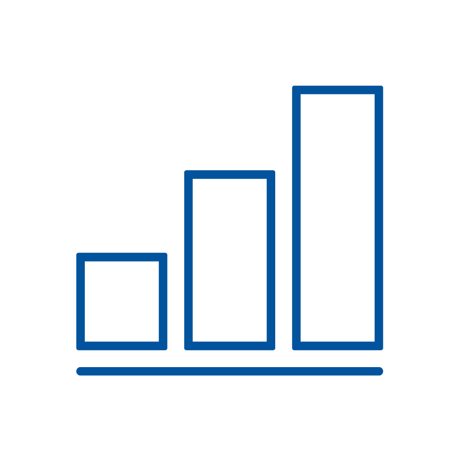 Bar Graph